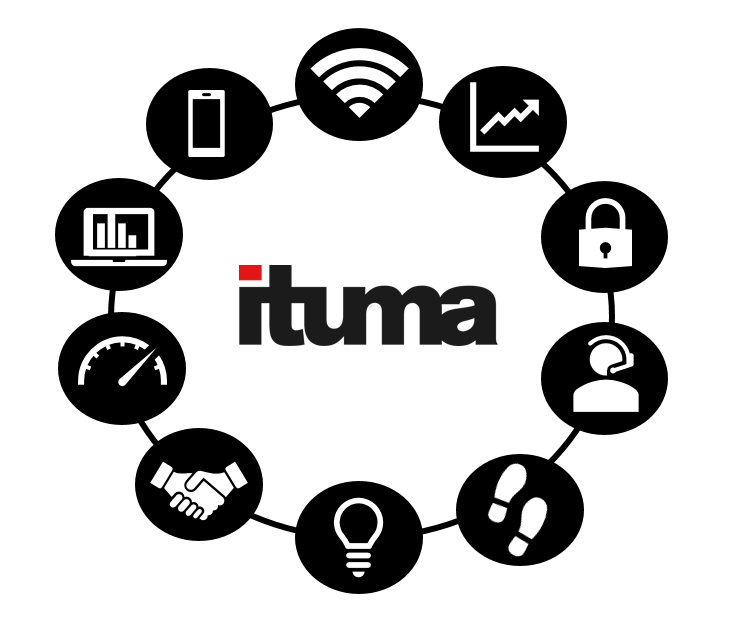 ituma Wi-Fi-Kompetenzen ituma Kernkompetenzen und Services