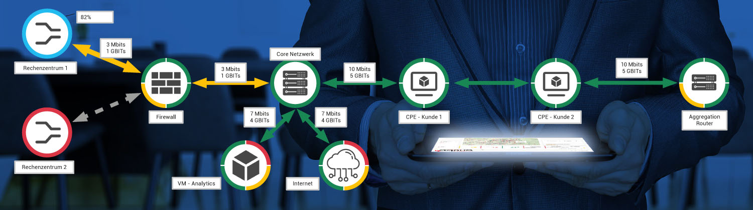 aduno Campus Detail Features Header Desktop
