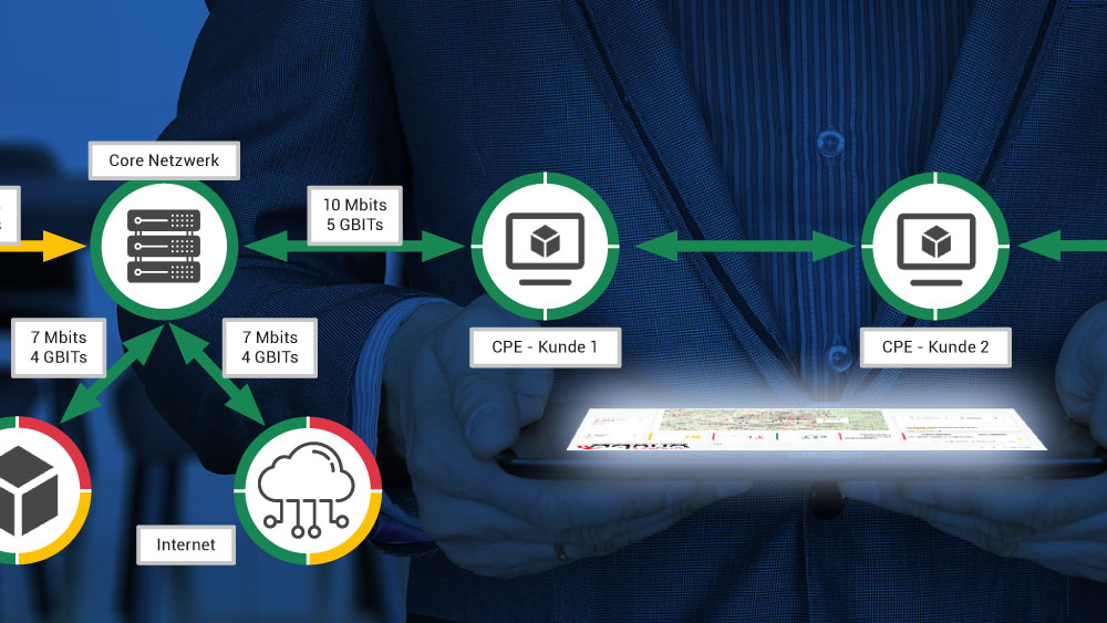 aduno Campus Detail Features Header mobile
