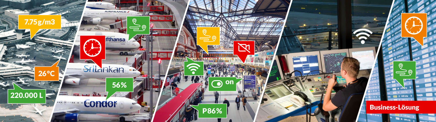 aduno Campus Verticals Header Bahnhöfe & Flughäfen desktop